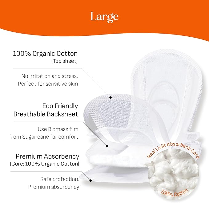 Large Size Ultra Thin Sanitary Pads, 100% Organic Cotton from Texas, Powerful Leak Protection, Unscented, Chlorine Free and Absorbency of Feminine Periods, Pads for Women (12 Count)