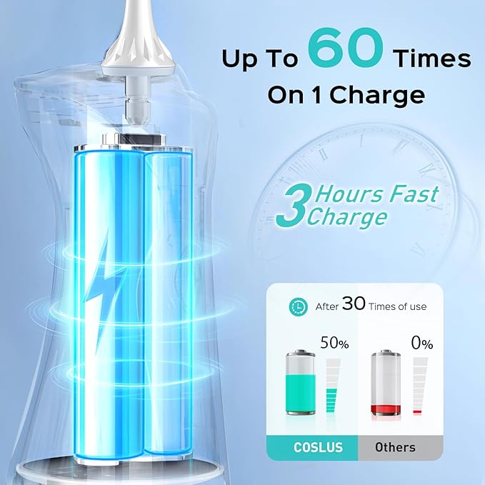 COSLUS Water Dental Flosser Pick for Teeth: 4 Modes Cordless Portable 300ML Larger Tank Water Teeth Cleaner IPX7 Waterproof Flossing Cleaning Picks for Home Travel White C30(FC5360)