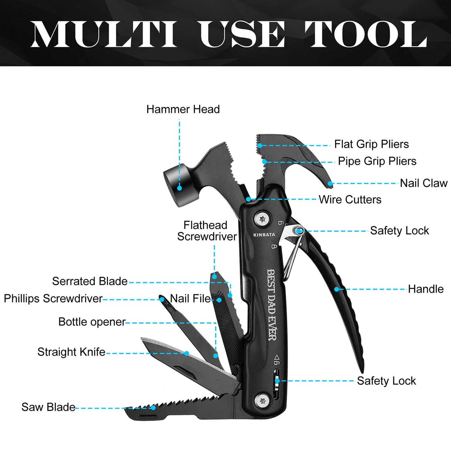 KINBATA Birthday Gift For Dad-Fathers Best Day for Dad Ever Gifts for Men from Daughter Son Wife Personalized Present for Him PaPa Multitool