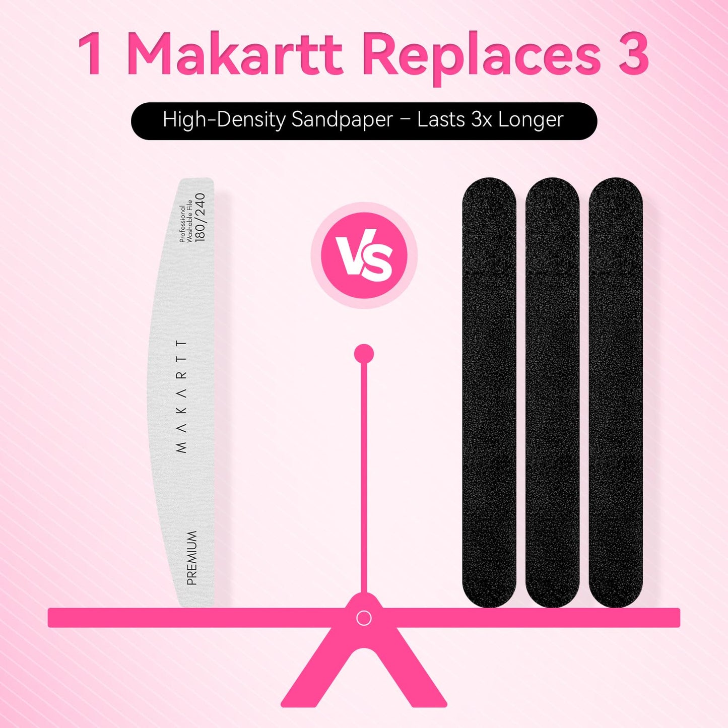 Makartt Nail Files: 180/240 Grit Emery Boards for Nails, 20pcs Professional Dual-Sided Fingernail Files for Natural Nails Prep & Buffing, Reusable Nail Care Manicure Set for Salon & Home Use