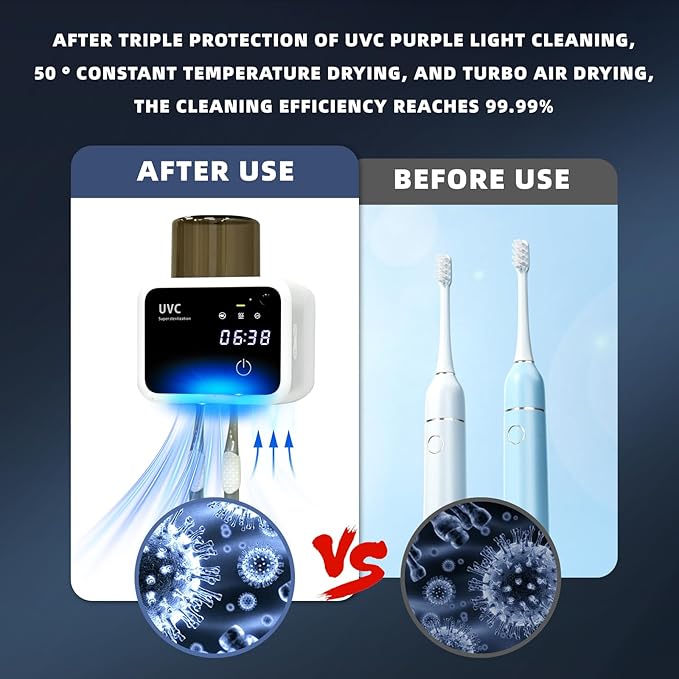 Toothbrush Cleaner and Toothbrush Holder, Cleaning Light, Fan Dry and Thermostatic Dry 3-Step Cleaning, LED Smart Screen, Rechargeable Wall Mount Bathroom Toothbrush Holder (White)