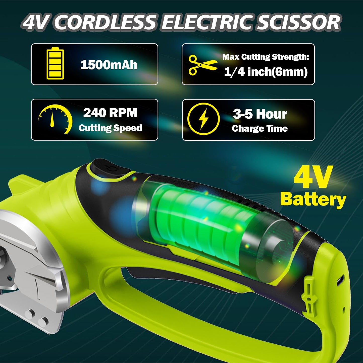 Cordless Electric Scissors, 4V Rechargeable Box Cutter & Cardboard Cutter with LED Light, Safety Lock - Rotary Cutter for Fabric, Leather, Carpet, Plastic, Crafting, Sewing with Storage Box (Green)
