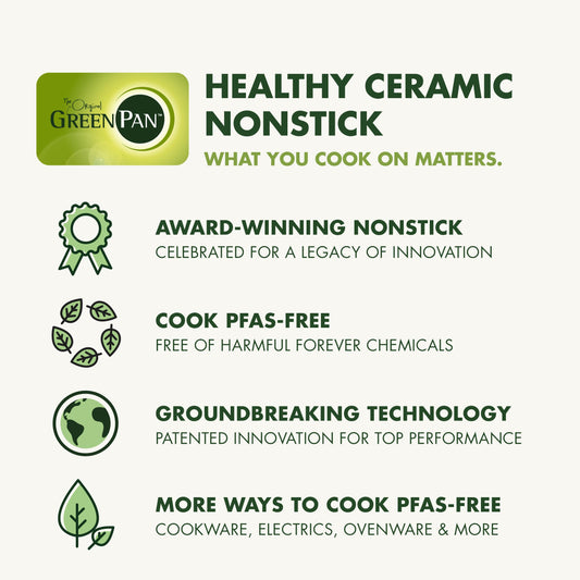 GreenPan Hybrid 10” Nonstick Stainless Steel Frying Pan, APEX Tri-Ply Thermobond PFAS-Free Ceramic Skillet, Induction & All Cooktop Compatible, Oven Temp to 850°F, Dishwasher Safe, Silver
