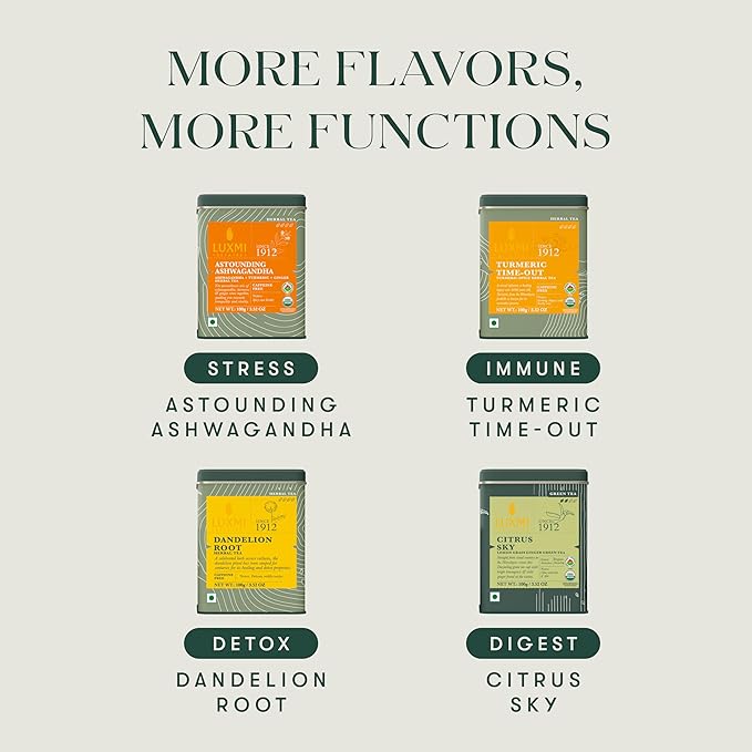 Luxmi Estates Vanilla Matcha with Priobiotics (50 g) Organic Matcha Tea, Rich in Antioxidants, Tea for Relaxing