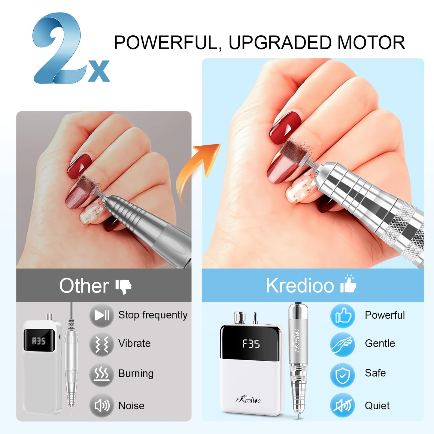 Kredioo Portable Nail Drill 35000 RPM, Rechargeable Electric Nail File E File Kit with Storage Bag Professional Manicure Kit for Nail Lovers Salon Home DIY -White