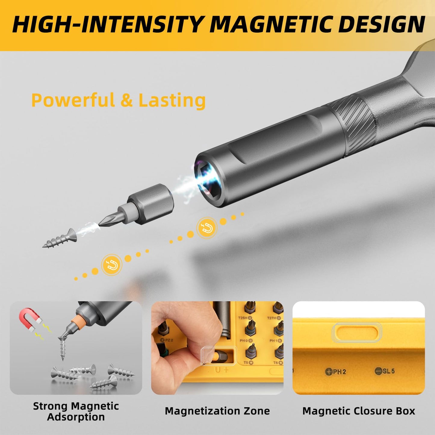Duratl 42 in 1 Magnetic Screwdriver Set, Multi Bit Ratchet Screwdriver Set with Detachable Ratchet Handle, Portable Repair Tool Kit for Furniture, Computer, Bicycle, Electronics and DIY