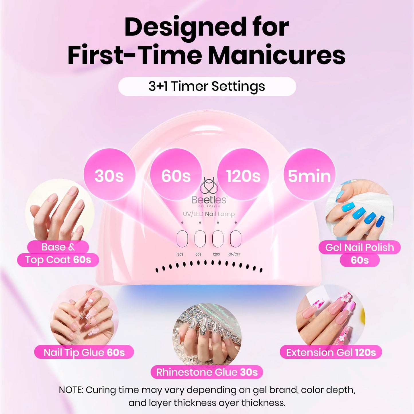 Beetles UV Nail Lamp - LED Nail Lamp with 3 Timer 30/60/120s UV Light for Gel Nails Smart Sensor Nails Dryer for Fast Curing Gel Polish Top Coat and Base Coat, DIY Salon Manicure Art Tools, Pink