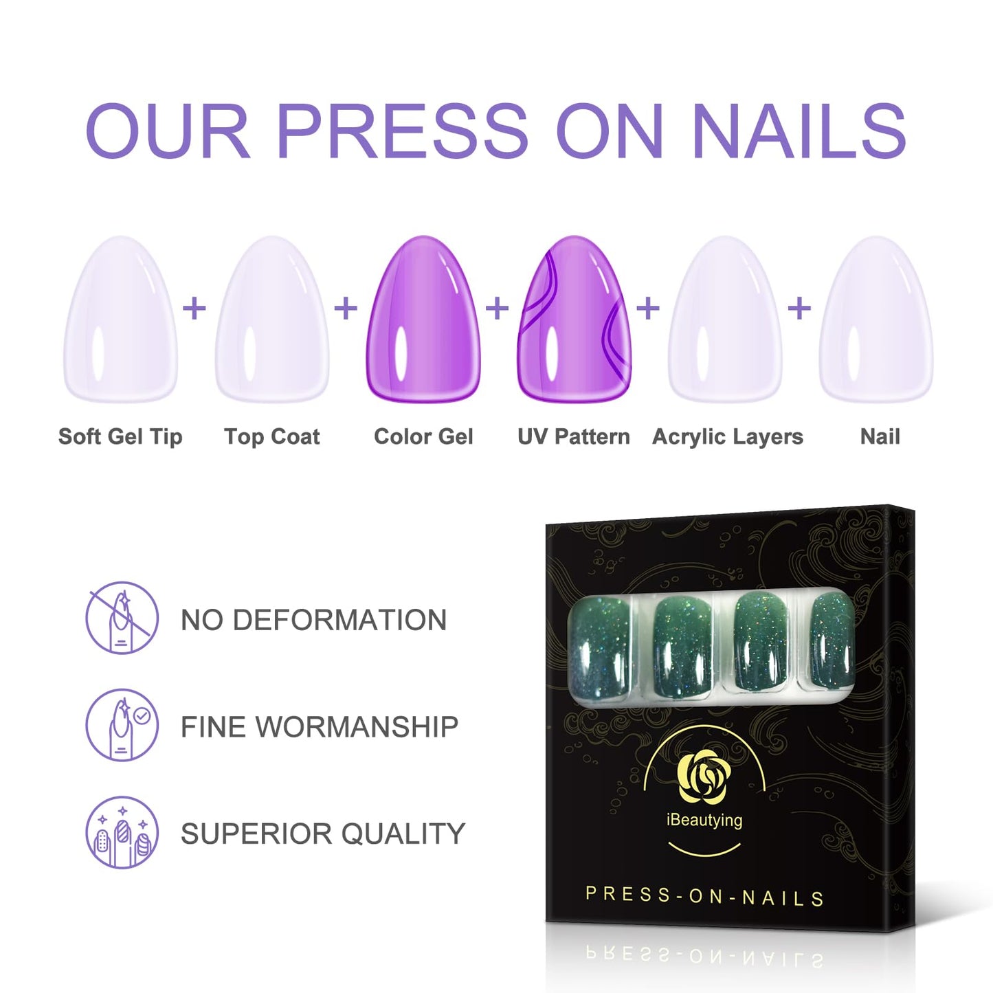 Shiny Glitter Dark Bottle Green Press on Nails - iBeautying False Nails - Glossy Finish Finger Daily Wear Nail - Medium-short Square Acrylic Reusable Fake Nails 24pcs