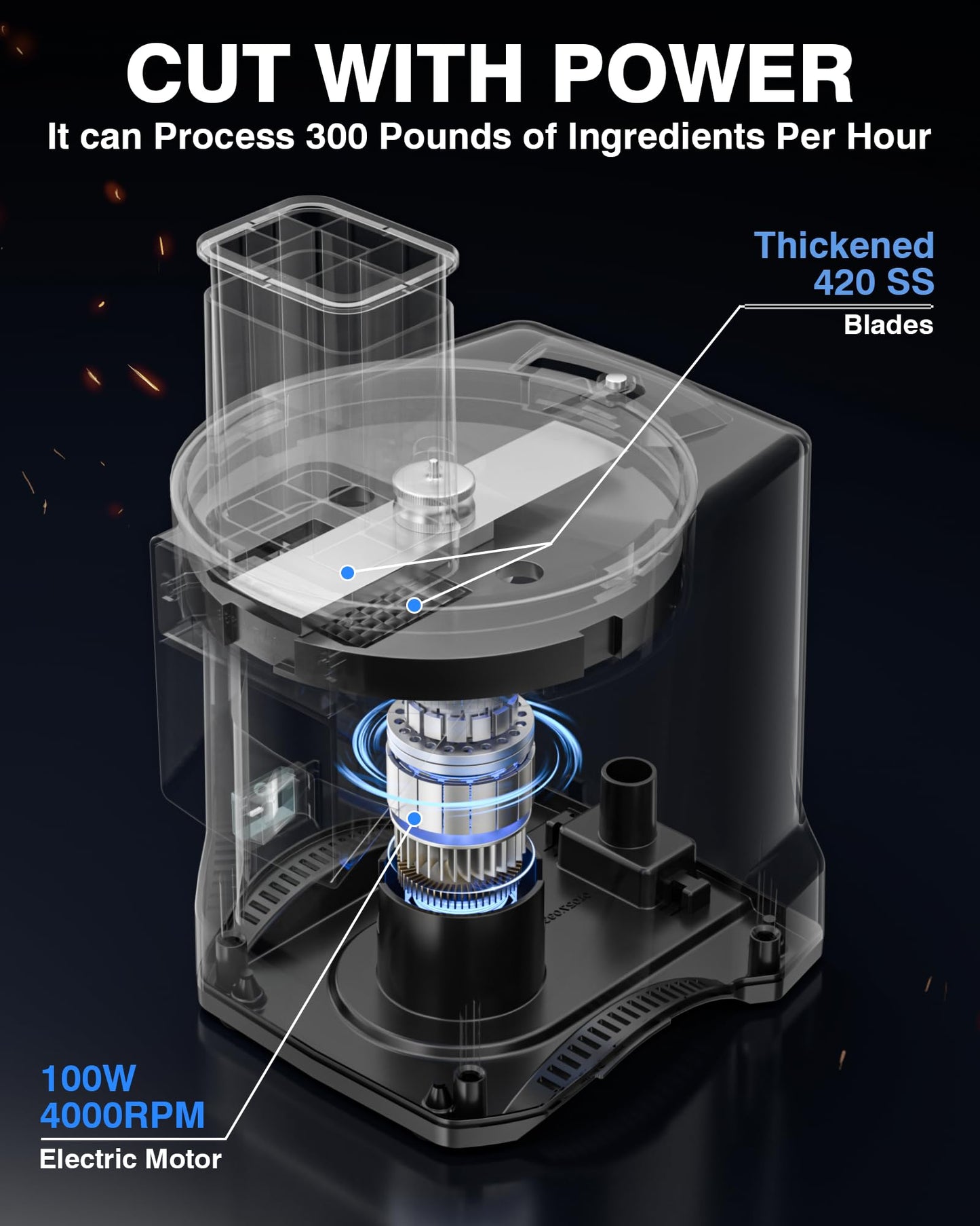 WantJoin 5 in 1 Electric Vegetable Chopper - Multifunctional Commercial Vegetable Dicer Food Fruit Processor Stainless Steel Blades for Slicing(2.5mm), Dicing(8/12mm), Chopping(2.5mm),Shredding