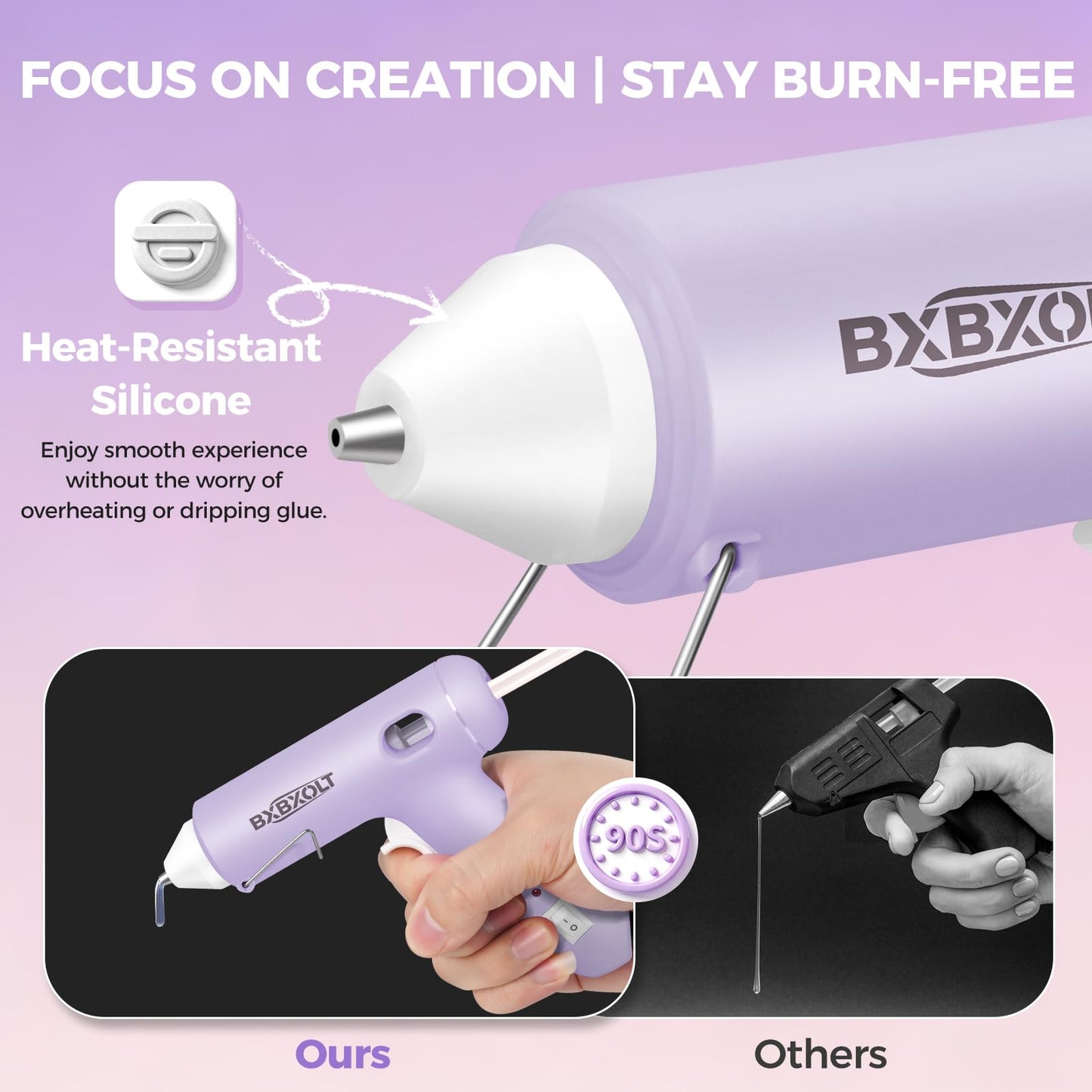 Hot Glue Gun, 30W Glue Gun Set with 30 Premium Glue Sticks, Fast Preheating Hot Melt Glue Gun for Crafts, DIY Arts & Quick Home Repairs, School Projects, Light Purple