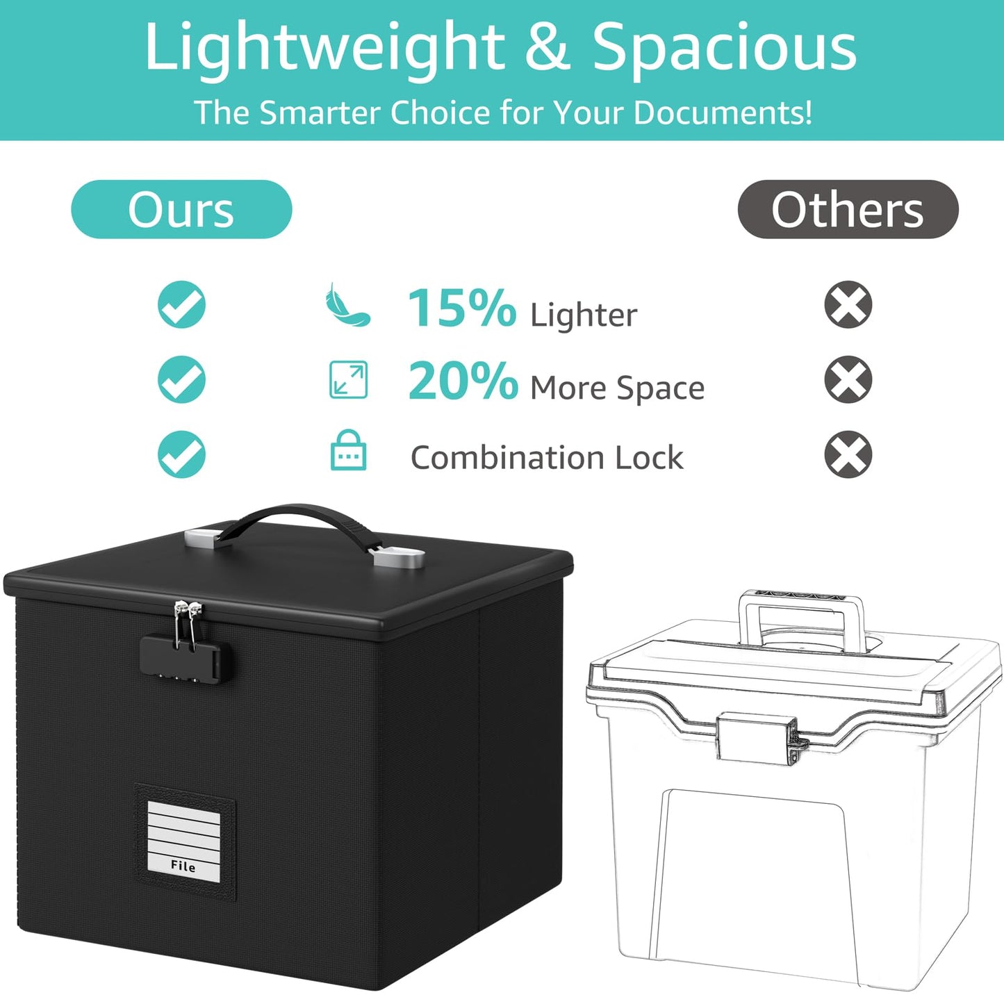 Fire Proof File Box for Documents - Portable Fireproof Document Organizer Box with Handle Waterproof Safe Locking Folder Storage with Lid