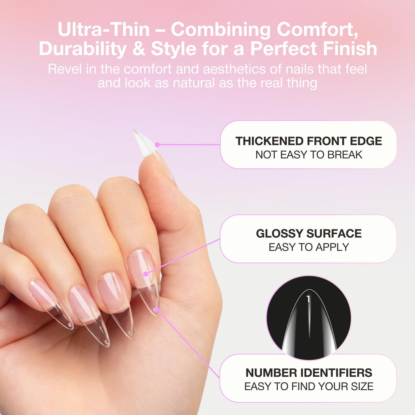 Curacoro Sculpted Short Stiletto Gel Nail Tips 420Pcs, Clear Full Cover Soft Acrylic Tips 14 Sizes, Easy to Use, Long-Lasting, Glossy Finish