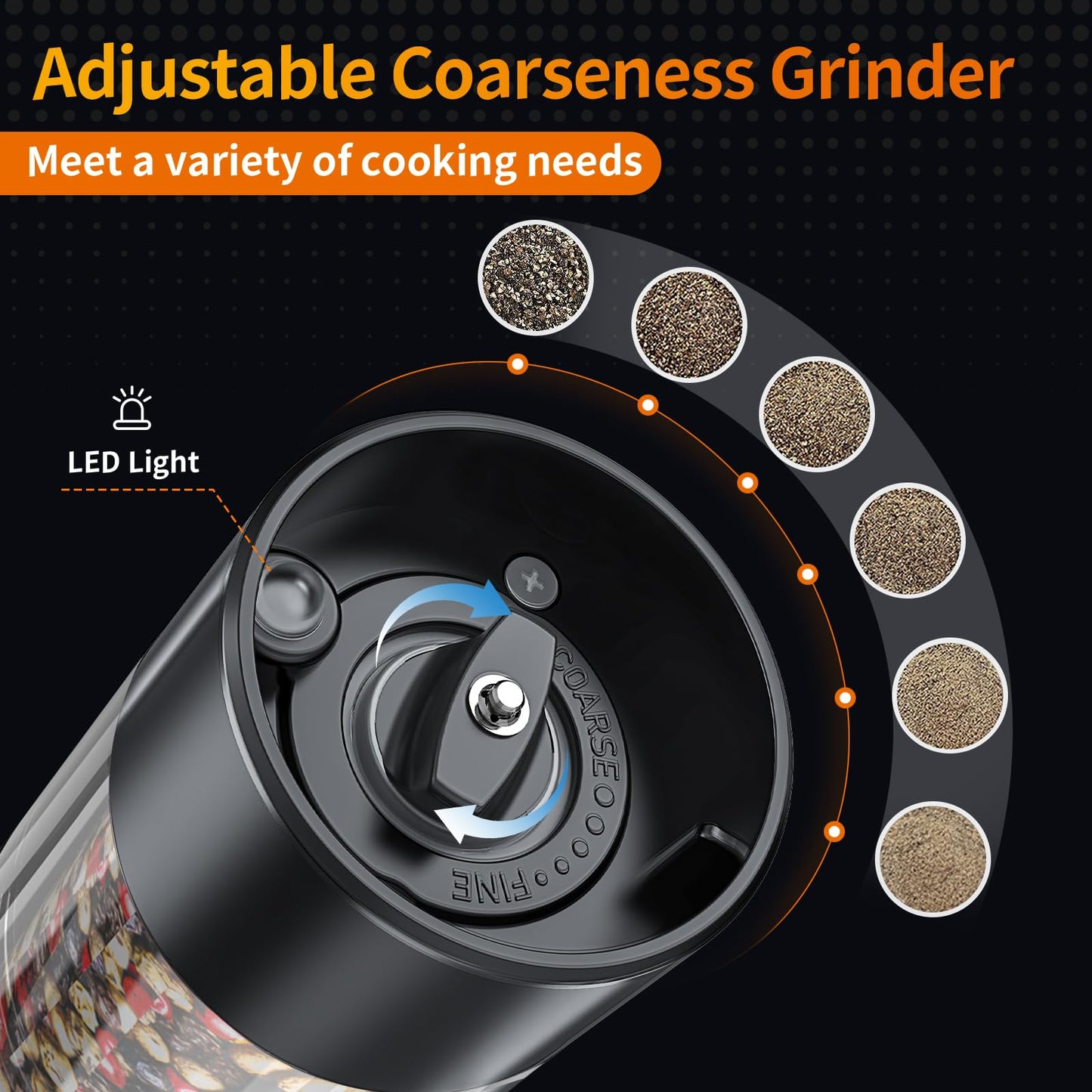 2Pack Electric Salt and Pepper Grinder Set USB Rechargeable with Warm LED Light, Adjustable Coarseness Lidaop Large Capacity Automatic Salt Pepper Mill Shakers for Kitchen, Restaurant, Upgrade Black