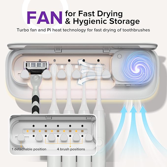 Toothbrush Holders Wall Mounted,5 Slots Tooth Brush Holder for Bathroom,Rechargeable Toothbrush Cleaner with Drying Function,Electric Toothbrush Holder with Cover (White)