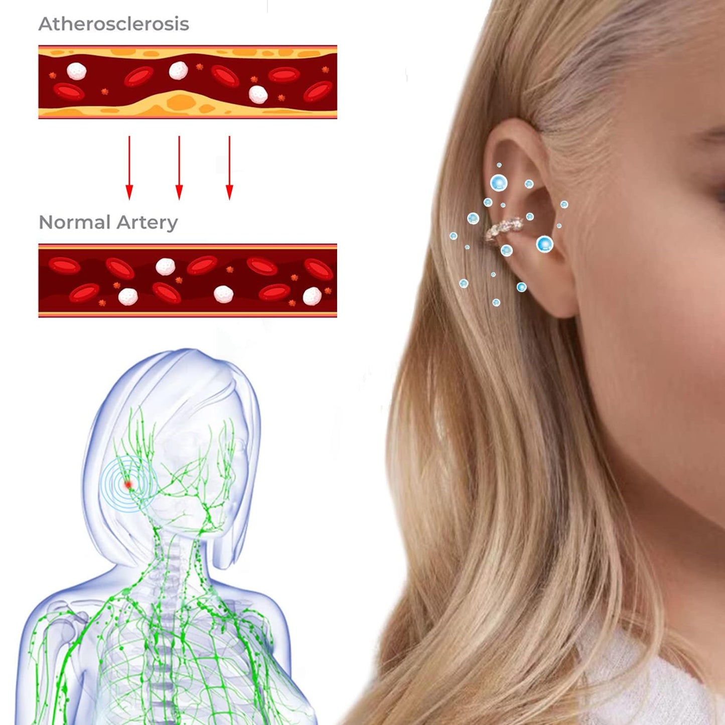 Lymphvity Earrings for Women Magnetotherapy Germanium Acupressure Earrings Lymph Drainage Therapy Earring Jewelry Set
