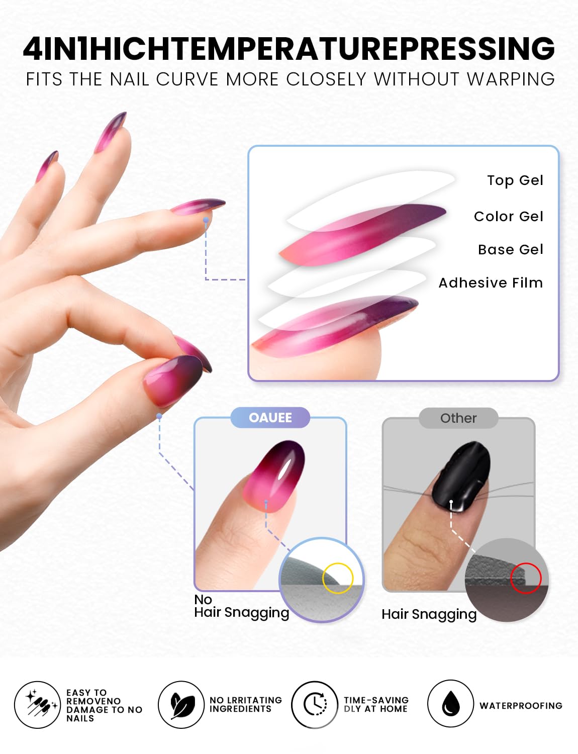 Oauee Semi Cured Gel Nail Strips | Built-In Gel Top Coat | UV Light Required | Salon Quality, Easy Application And Removal (Ethereal Fuchsia）