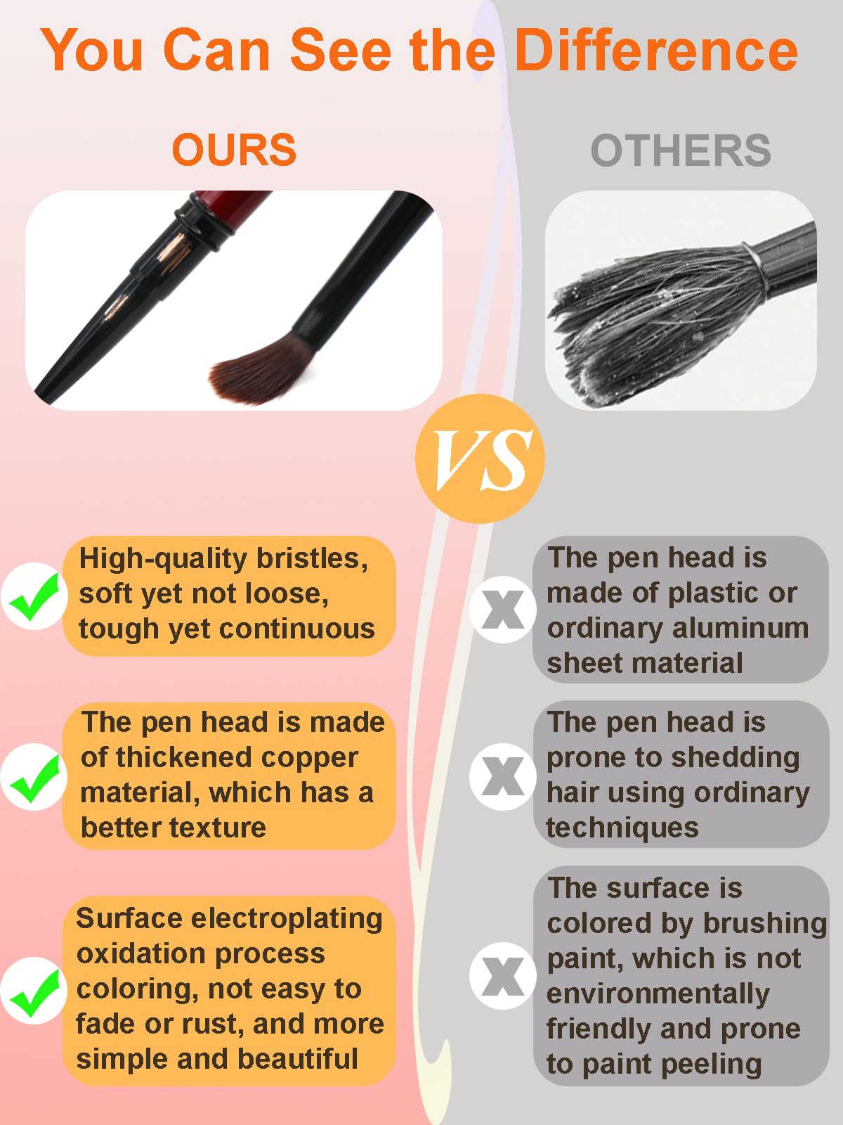 MYR 6Pcs Metal Nail Art Brushes and 2Pcs Nano Nail Files, suitable for Drawing Fine Patterns, Complex 3D Shapes, Adhesive Shaping, Gradient Nail Art and other Personalized Nail Pattern Designs