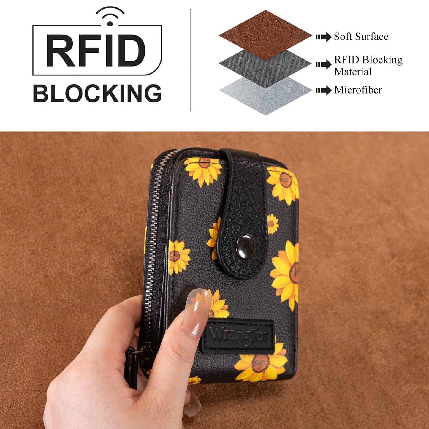 Montana West X Wrangler Wallet Women Small Credit Card Holder with Rfid Blocking Zip Credit Card Case,Compact & Easy to Carry Gifts for Women