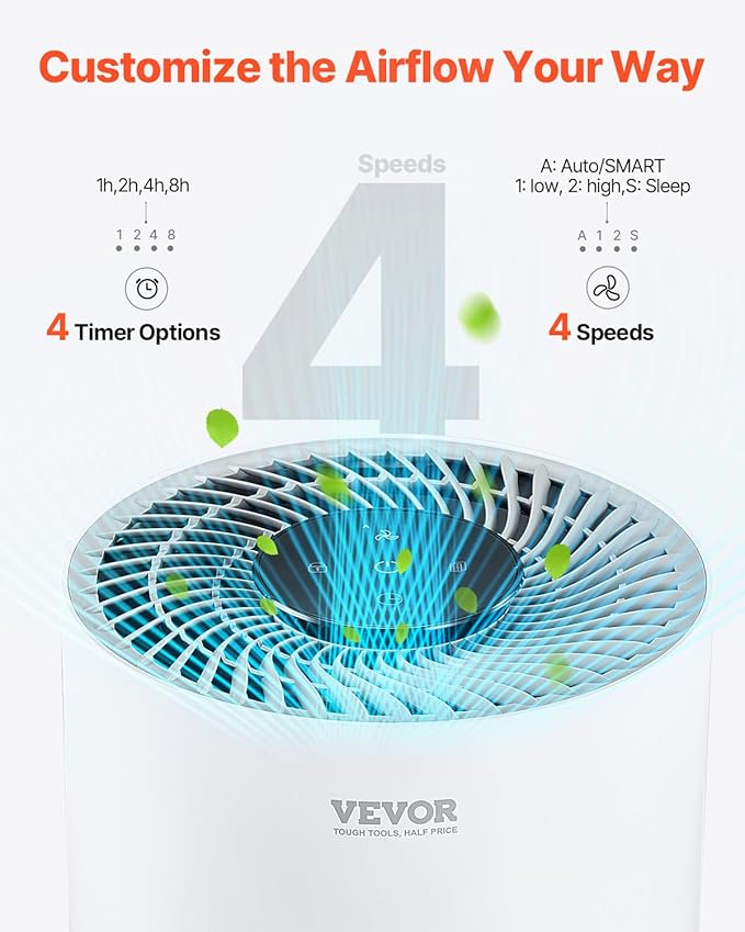 VEVOR Air Purifier for Bedroom Home, H13 HEPA Layer, 1200 ft²/h Smart Air Purifier with Speed Control & Child Lock Guard, Efficient Air Cleaner with Convenient Touch Panel & 23 dB Sleep Mode