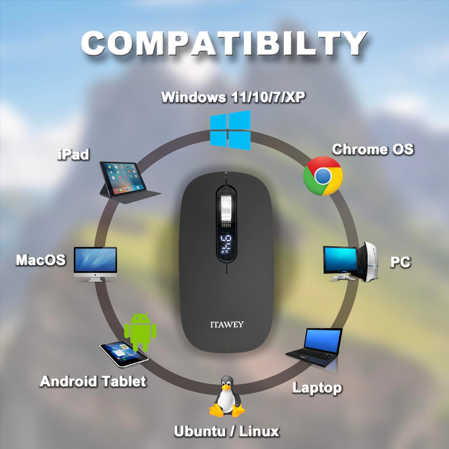 ITAWEY Wireless Mouse & Pad Combo - LCD Display, Bluetooth & USB Receiver, Tri-Mode, Rechargeable, Quiet Clicks, with USB-C Converter, Precise Steel Scroll Wheel, 3200 DPI for PC, Laptop, Tablet