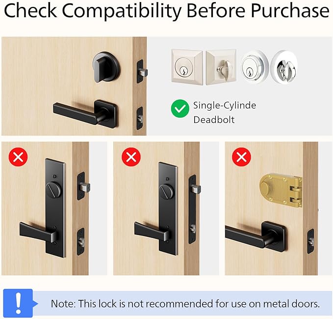 Philips WiFi Smart Deadbolt Lock with Fingerprint Keypad, APP Remote Control, Smart Retrofit Lock for Existing Deadbolt, Keyless Entry, Voice Control, Interior Auto-Locking