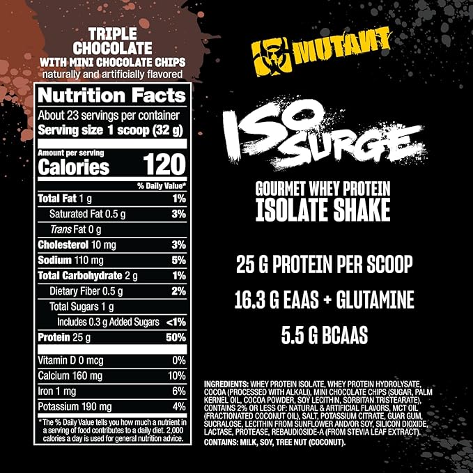 Mutant ISO Surge Whey Protein Isolate Powder Acts Fast to Help Recover, Build Muscle, Bulk and Strength, 1.6 lb (Triple Chocolate)