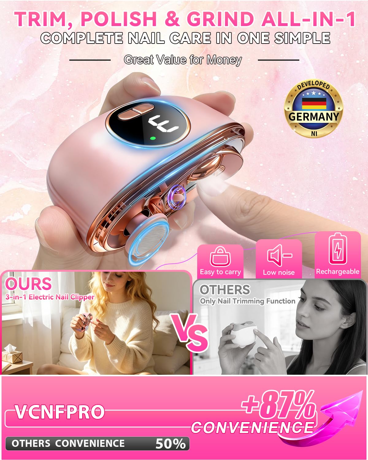 2026 Upgraded 3-in-1 Electric Automatic Nail Clipper【5.0 German Power Motor】【3 Smart Modes & Double-Blade】【Safe Nail Trimmer Polishing】 with LED Light & Dust Storage, Quiet & Gentle for Senior