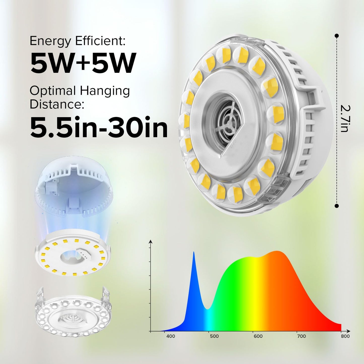 Plant Lights for Indoor Growing, 2 Pack 5W+5W Puck Grow Light, 150 Watt Equivalent,Small Full Spectrum High PPFD Mini Plant Growing Lamps with Timer, Sun Lamp Hanging Grow Lights for Shelves