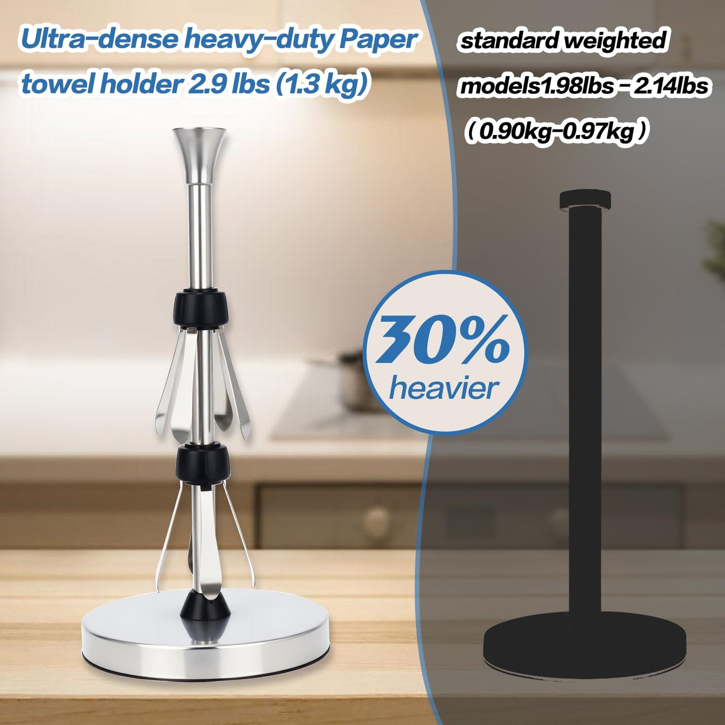 Paper Towel Holder Countertop with Suction Cups - Heavy Duty (2.9 lbs) Stainless Steel Paper Towel Dispenser, One-Hand Tear for Kitchen, Fits Standard & Mega Rolls