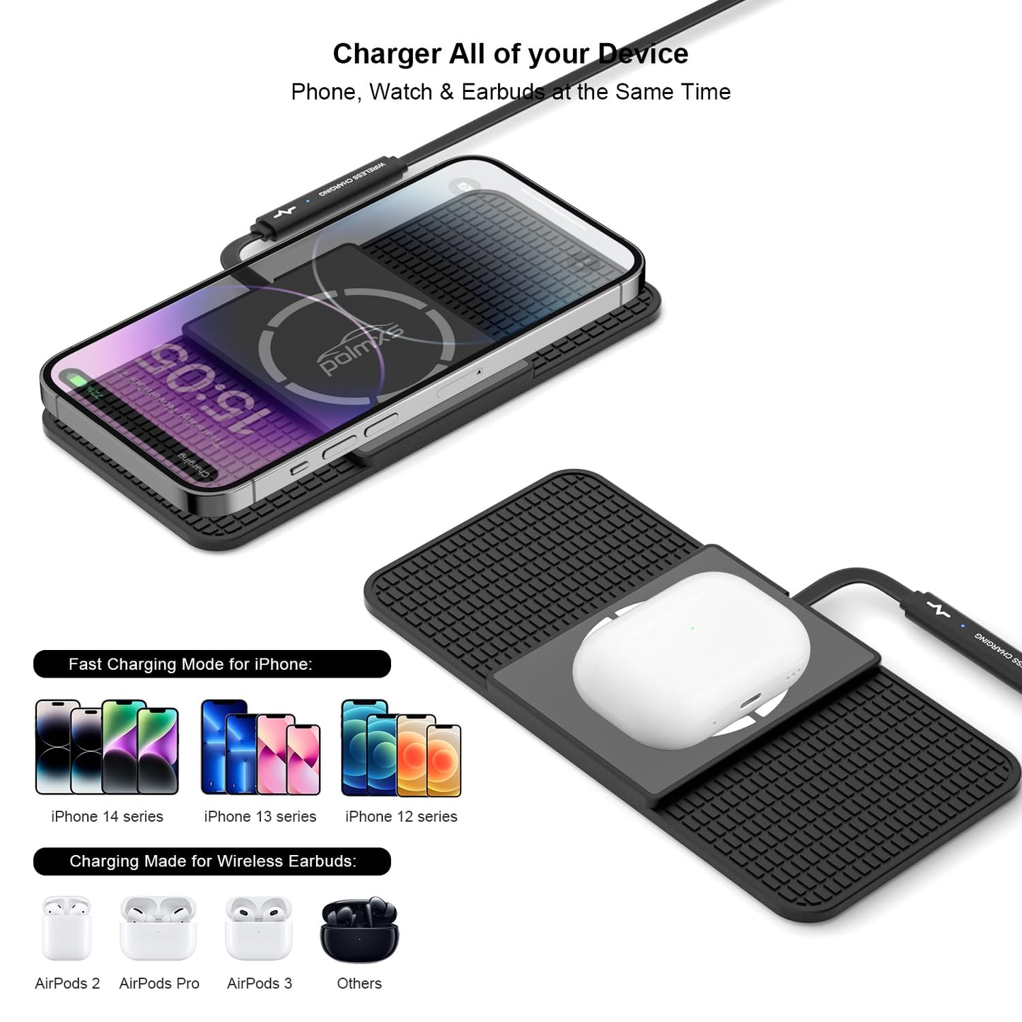Magnetic Wireless Charger car Charging pad,POLMXS Fast Wireless Phone Charger Cell Phone Cordless Charging mat Compatible with iphone12/13/14/15 Series airpod (C11)