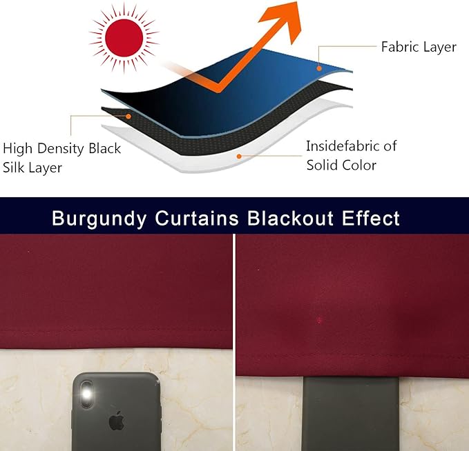 Pickluc Burgundy Cafe Half Window Curtain - 24" Length, Rod Pocket, Blackout for Small Windows, 30" Wide x 24" Long, 2 Panels