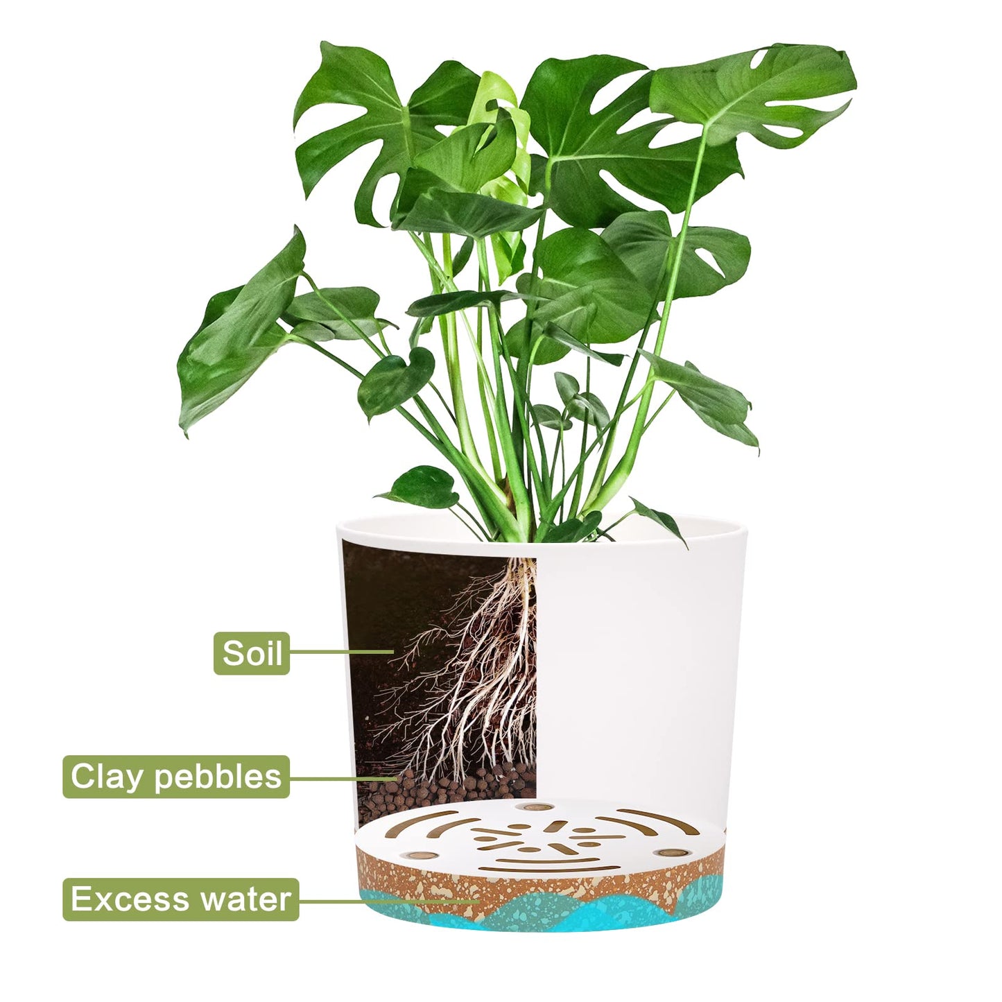 QCQHDU 5 inch Plant Pot, 2 Pack Planters for Indoor Plants with Drainage Holes & Saucer, Outdoor Flower Pots Home Garden Modern Decor