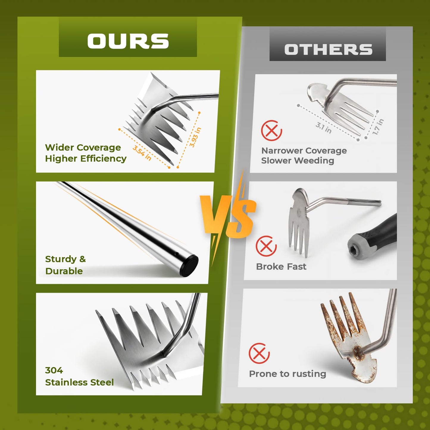LOOHOI Garden Hand Weeder Tool, Heavy-Duty Stainless Steel Weeding Tool for Deep Root Removal, Portable Garden Weed Removal Tool for Lawn, Flower Beds & Yard
