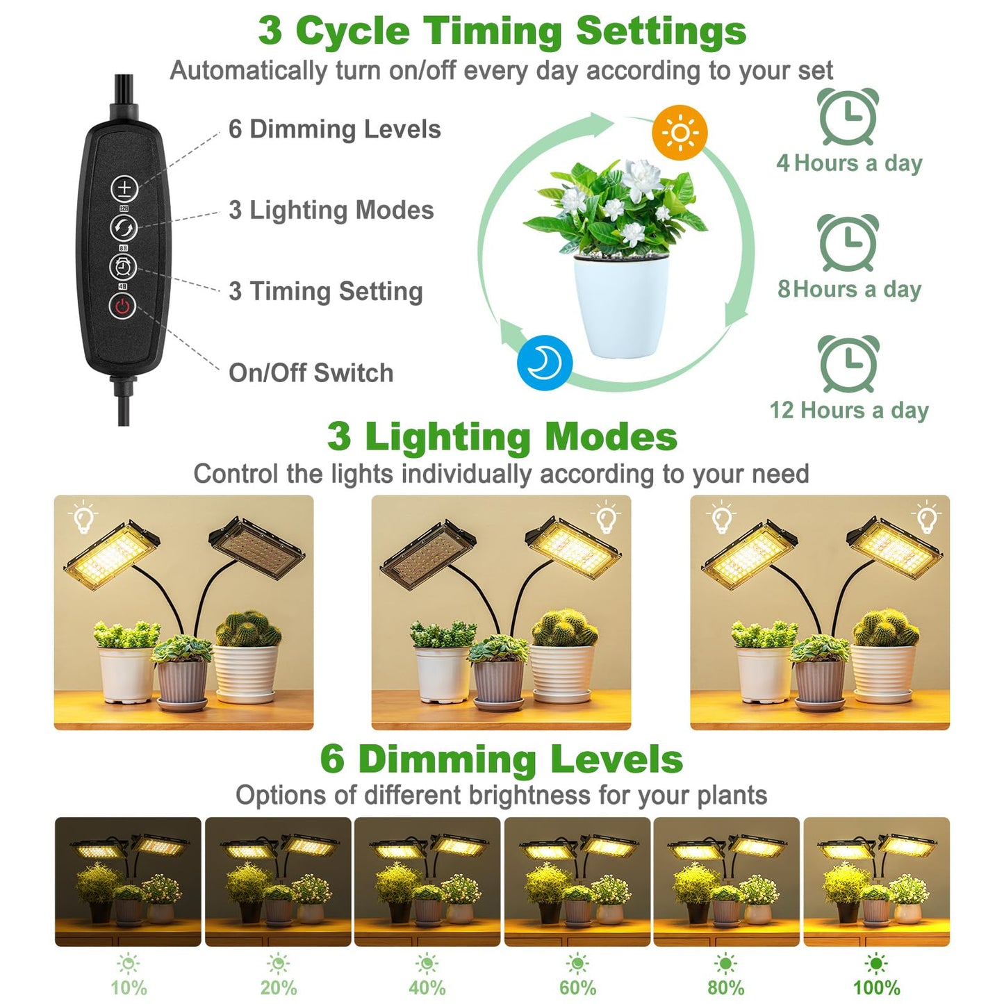 LBW Grow Lights for Indoor Plants,Full Spectrum Standing Plant Grow Light with 4/8/12H Timer, 6 Dimmable Levels,68" Adjustable Tripod, Floor Grow Lamp for Large Indoor Plants, Dual Heads Plus