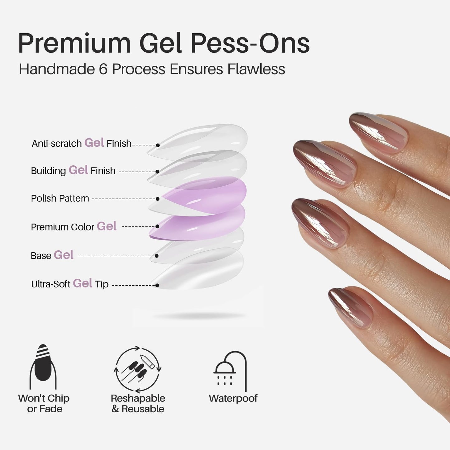 Brown Ombre Press on Nails Short - SHANGMENG Chrome Press on Nails Almond for Women Gift, Natural & Glossy Stick on Nails in 16 Sizes - 32 Reusable Soft Gel Fake Nails with Glue, Iced Americano