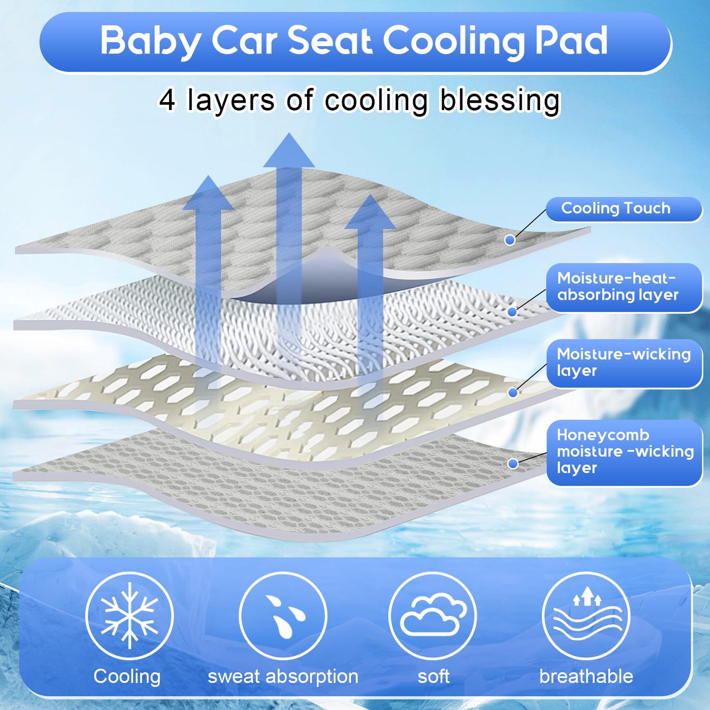 Kaseeous Car Seat Cooling Pad for Baby, Mink Dot Car Seat Cooler Mat for Girls Boys, Stroller Cooling Pad with 3D Breathable Mesh, Multifunctional Infant Carseat Cooling Insert Liner for Summer
