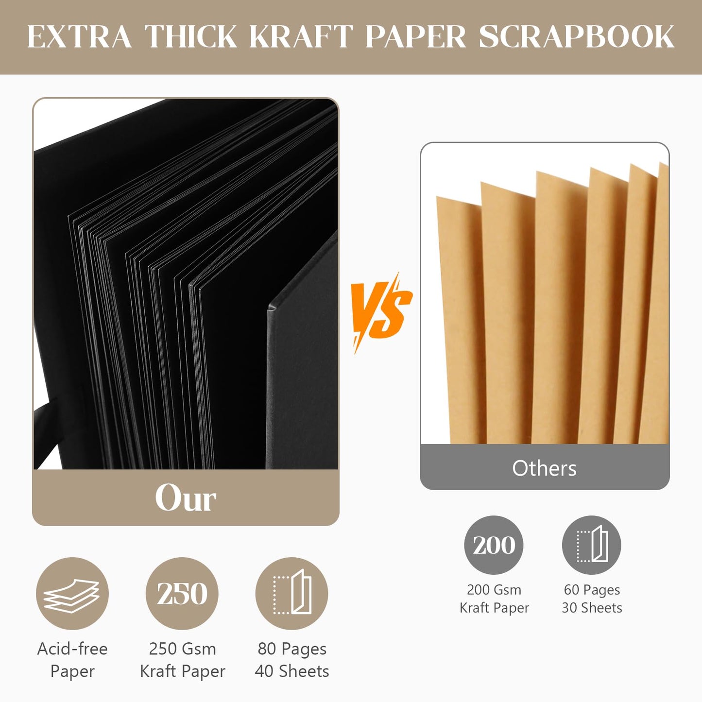 INNOCHEER Photo Album - Self Adhesive 80 Black Pages, Large Scrap Book Wedding Guest Book for DIY Anniversary Travel Memory Scrapbooking (Black 10X10)
