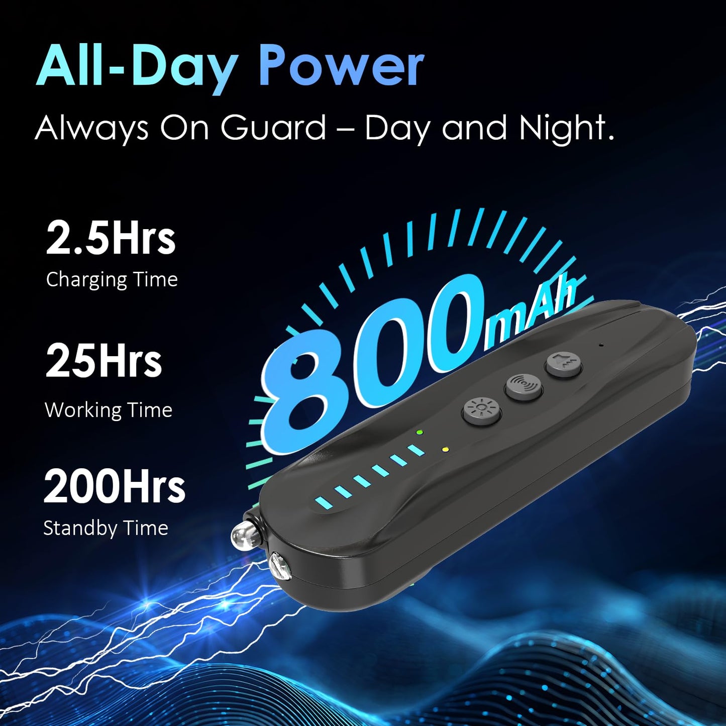 Hidden Camera Detectors & Anti-Spy Camera Finder, Wireless RF Signal Scanner, GPS Tracker Finder, Spy Device Detector for Travel, Office, Hotel, Dressing Room - Portable Privacy Protection