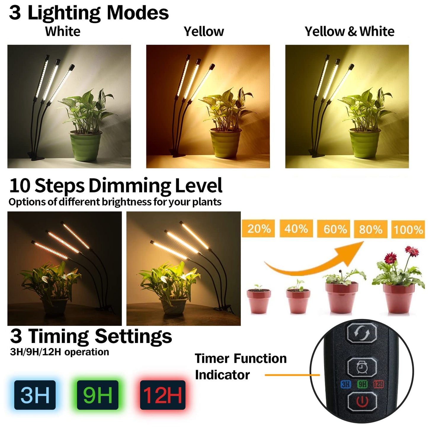 bseah Grow Light Plant Lights for Indoor Plants, Full Spectrum Led Growing Lamp with 3/9/12H Timer, Auto ON & Off, 10 Dimmable Lightness Clip-On Desk