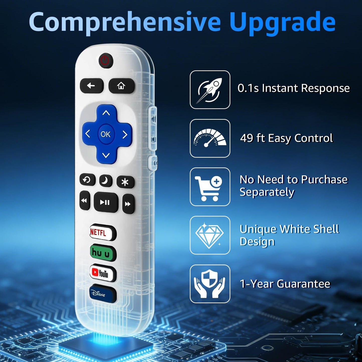 (Pack of 3) Replacement Remote Only for Roku TV with Soft Silicone Protective Cover (Glow in The Dark), Universal Remote for TCL/Onn/Hisense/Sharp/Element/Philips Roku Smart TV (Elegant White)