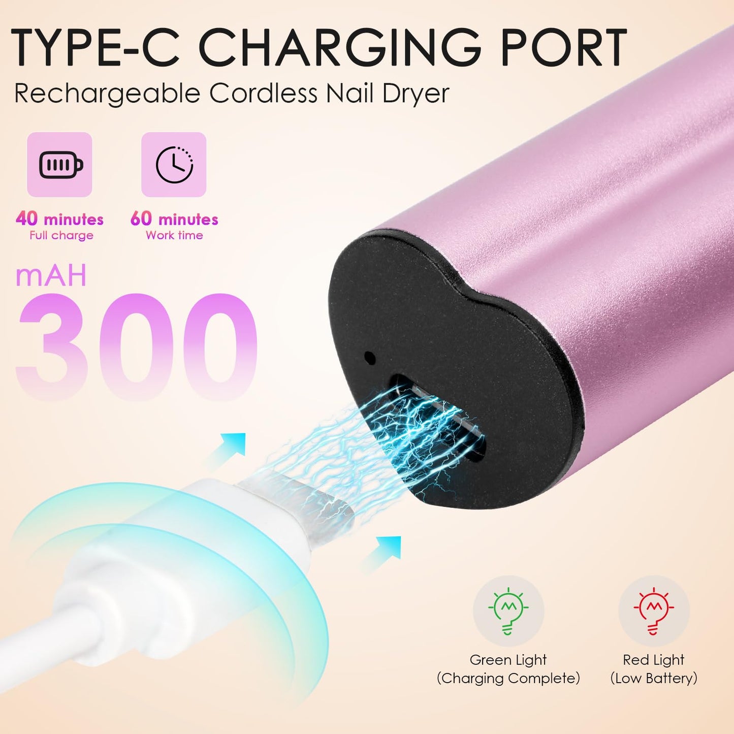 Linssy 10W Handheld UV Light for Gel Nails Mini Nail Lamp with USB Rechargeable Flash Cure Lamp Art for Gel Polish, 3D Nail Art & Home Use (Pink)