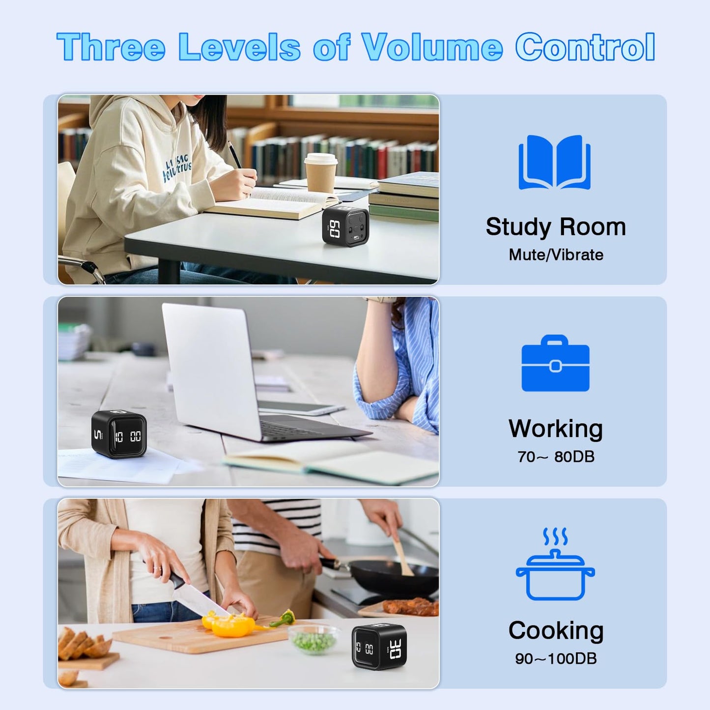 Cube Pomodoro Timer, Desk Productivity Timer 5/10/30/60 Minutes & Custom Countdown, Adjustable & Silent Visual Timer, ADHD Tool Flip Rotating Portable Multi Timers for Study Task Work Kitchen School