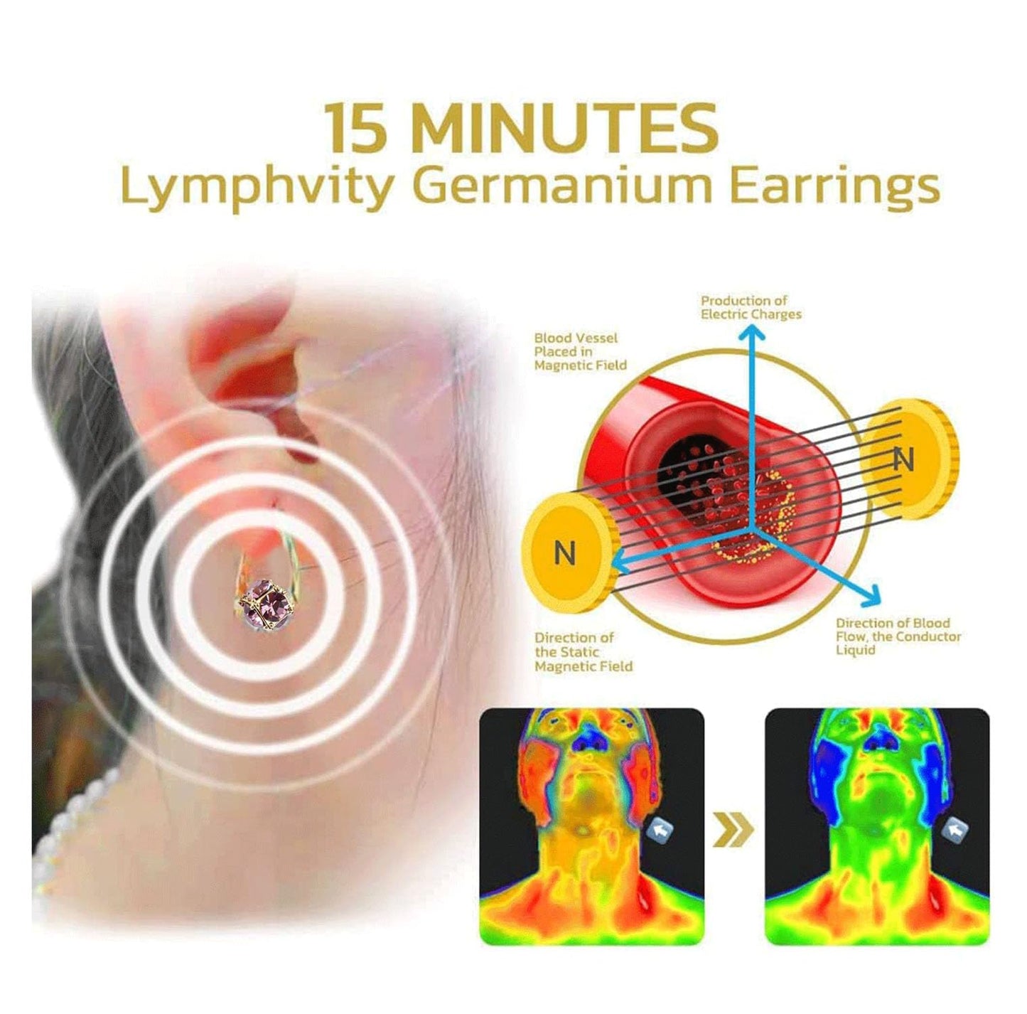 Lymphvity Germanium Acupuncture Therapy Earrings - Lymphatic Drainage Hoop Earrings with Cubic Zirconia - Purple