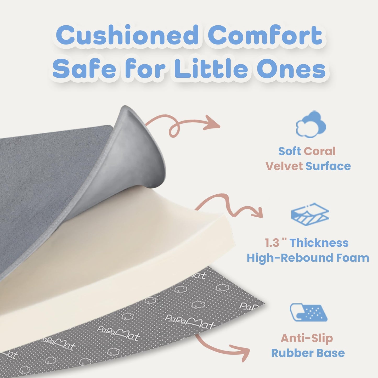 PAPAMAT 1.3" Thick Baby Floor Play Mat 50x50, Basic Padded Foam Mat for Tummy Time Crawling, Non Slip Cushioned for Babies Toddlers Infants Kids (Dark Grey)
