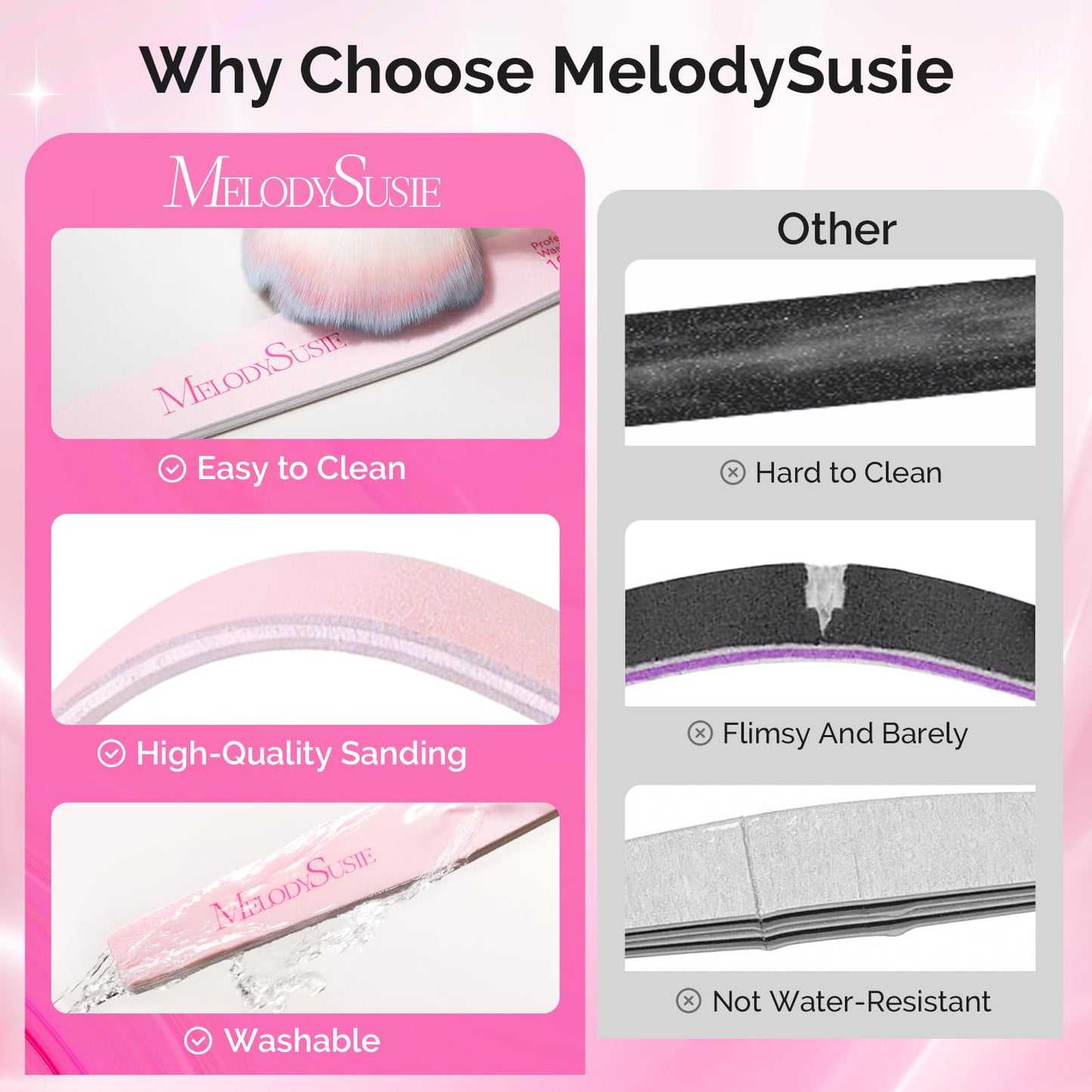 MelodySusie Compact Nail Dust Collector with Lightweight Design with Nail File Kit