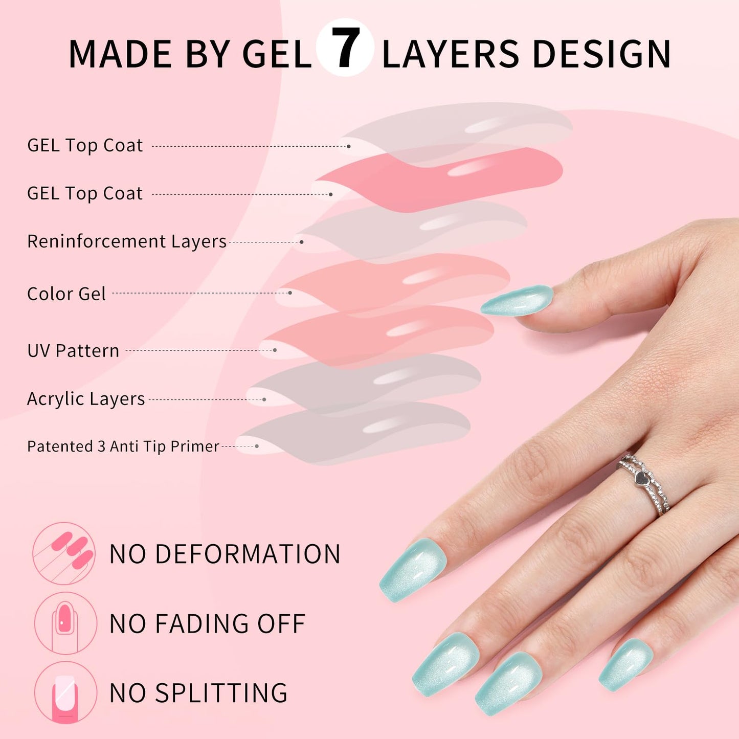 Blue Cat Eyes Press On Nails,12 Sizes - 24 Pcs Soft Gel Blue Medium Coffin Fake Nails Kit with Nail Glue, Natural Reusable Stick On False Nails for Women and Girls (Skycloud Catseye Blue) SK0718