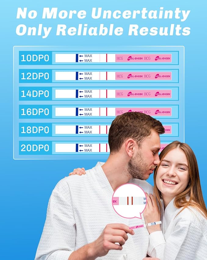 60 Ovulation and 20 Pregnancy Tests Strips with 80 Urine Cups, Fertility for Women TTC, Easy to Use at Home, Over 99% Accuracy, Individually Wrapped, FSA HSA Eligible