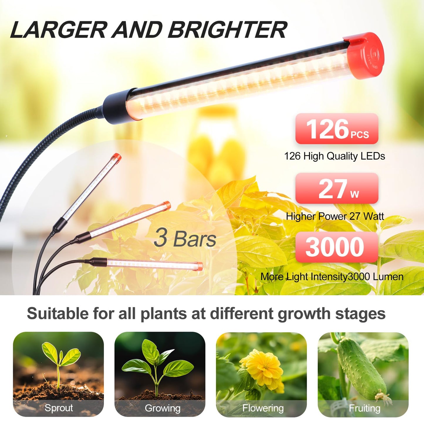 FECiDA 2026 3Head Table Top Grow Lights for Seed Starting, Indoor Plants, Bonsai, 27 Watt Power Draw, NO Need Adapter, 4/8/12/16/20H Timer, 16"-24" Height Adjustable