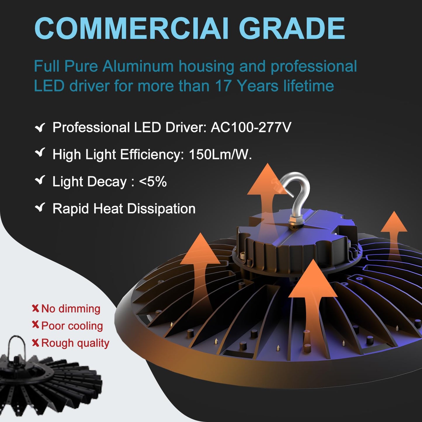 Lightdot 350W LED High Bay Light AC100-277V High Bay LED Light 5000K Daylight UFO Lights 52500LM (1400W MH/HPS) Replacement Warehouse Lighting-4Pack 5 Yrs Warranty