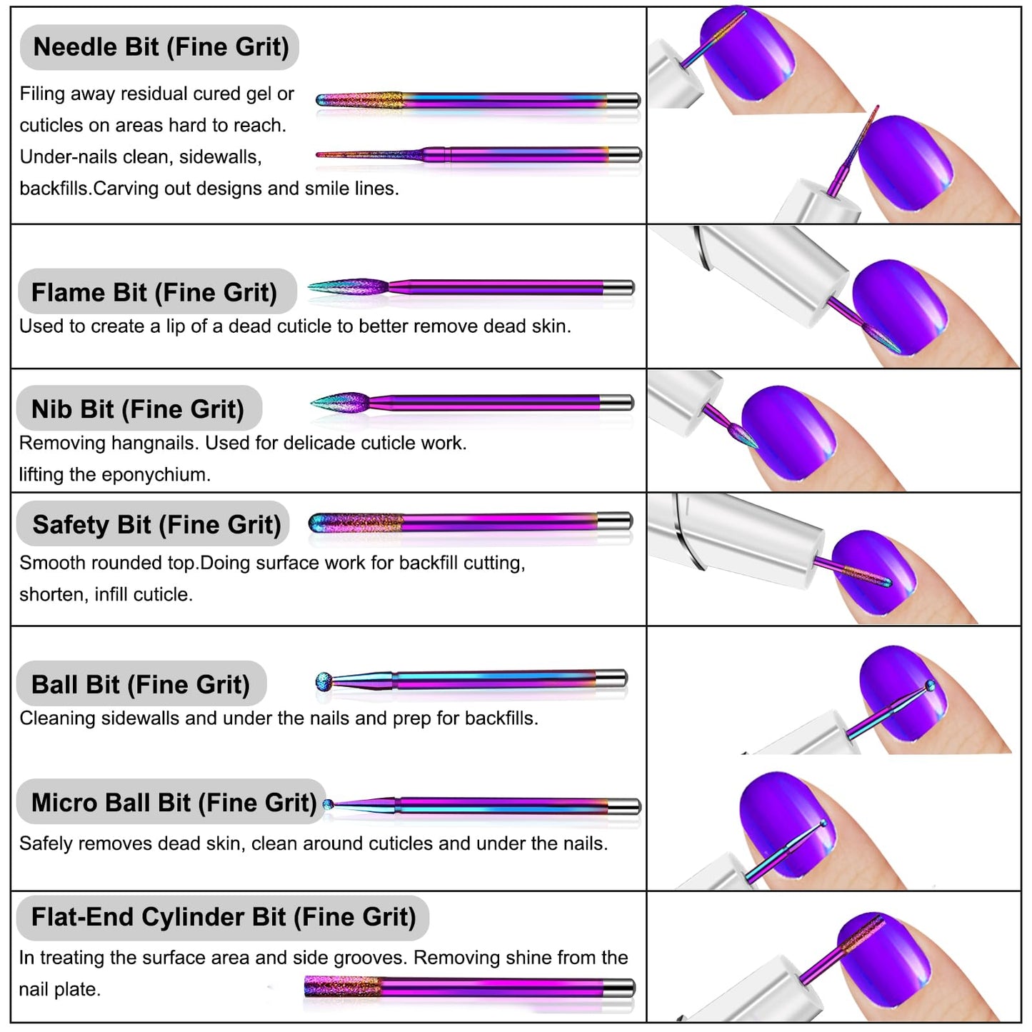 Cellentool 25Pcs Nail Drill Bits Set with Storage Box, 3/32 Inch Tungsten Ceramic Diamond Carbide Nail Drill Bits for Acrylic Gel Polish, Cuticle Efile Remover for Manicure Pedicure